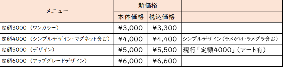 2024年8月19日(月)より価格改訂のメニュー